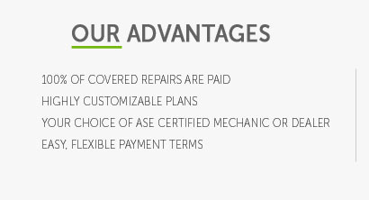 extended auto warranties prices